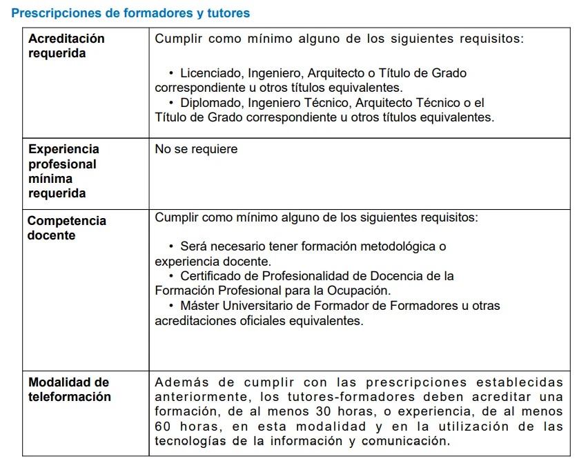 Apartado de prescripciones de formadores y tutores en el programa formativo de una especialidad del SEPE